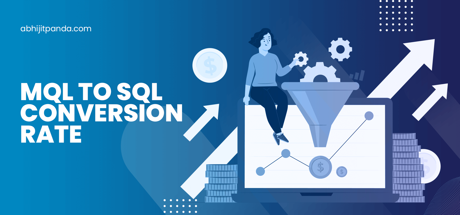 SaaS MQL to SQL Conversion Rate