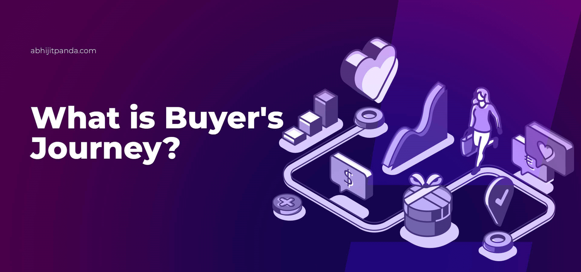 What is SaaS Buyer Journey?
