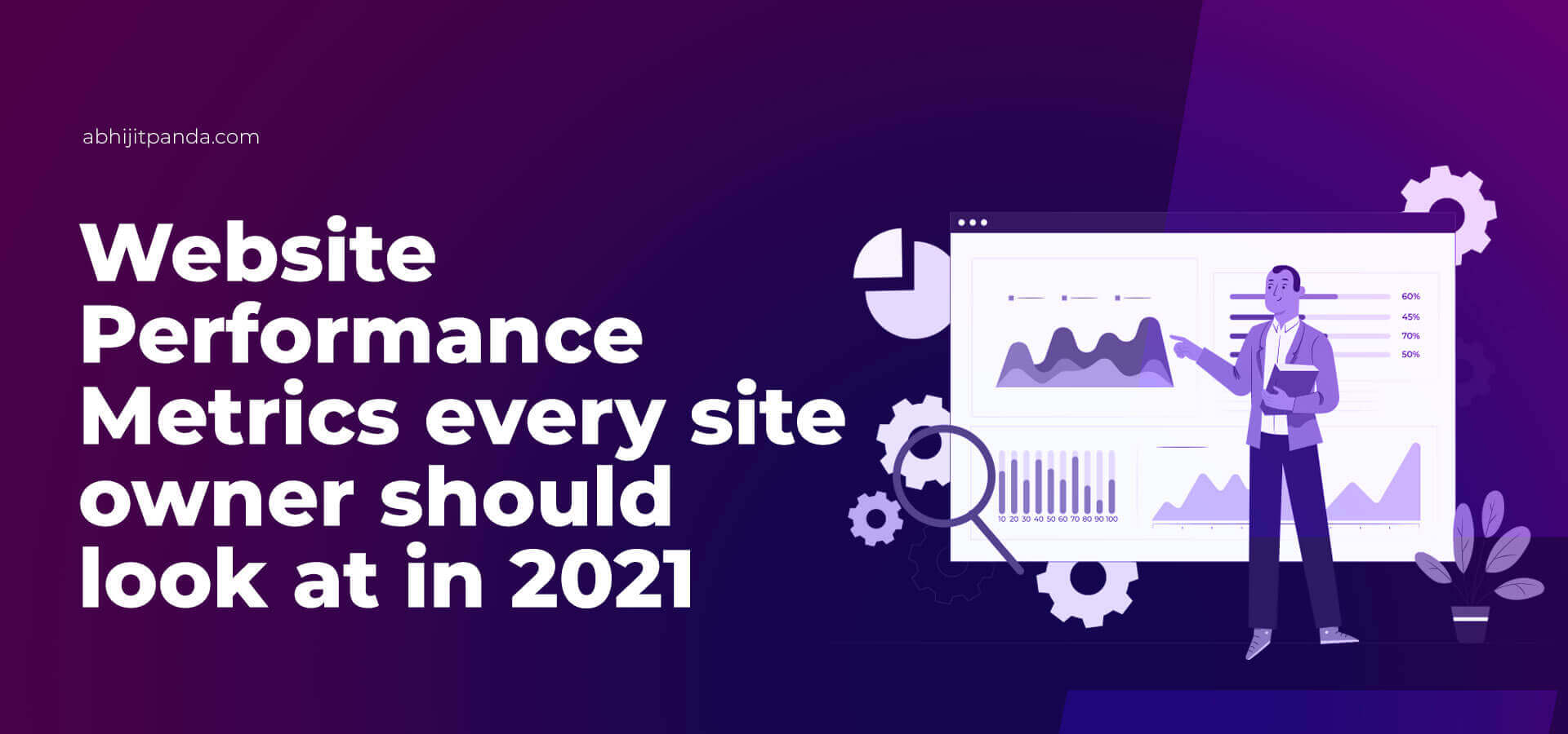 Website Performance Metrics Every Site Owner Should Look at in 2023